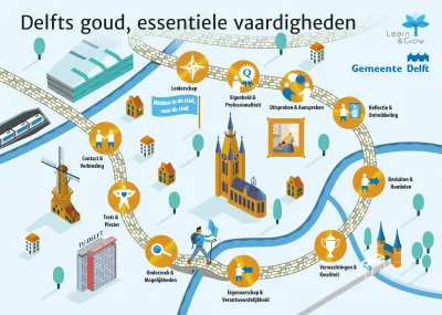 Delfs goud